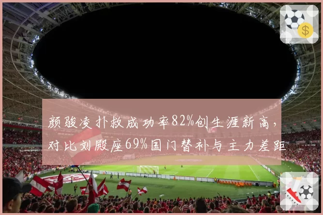 颜骏凌扑救成功率82%创生涯新高,对比刘殿座69%国门替补与主力差距拉大